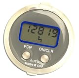 Powerball Digital Speed Meter