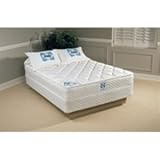 Product details for Sealy Giovanni Firm Mattress - Set