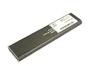 10.8 Volt NiMH Laptop Battery