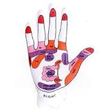 Reflexology Gloves
