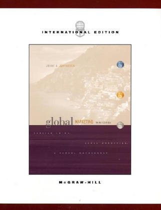 Export-management
