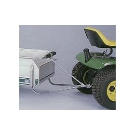 Foldit Tractor Hitch for Foldit Cart