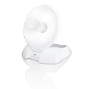 Hawking HWDN1 Hi-Gain Wireless-300N Network USB Dish Adapter