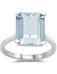 3.24 Cts Sky Blue Topaz Ring in 10K White Gold