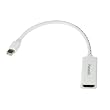 KanaaN Mini Display Port su HDMI Adattatore e Convertitore per MacBook-Pro-Air. Supporto Video e Audio