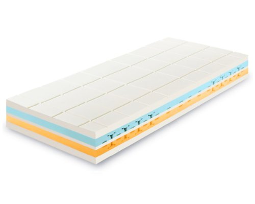 Materassi a molle indipendenti opinioni