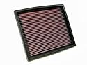 K&N 33-2142 Replacement Air Filter