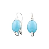 Sterling Silver with Oval Shaped Turquoise Earring