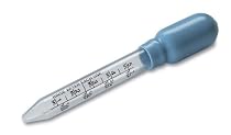 Super Medicine Dropper By Apex Healthcare Products