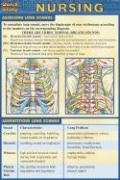 Nursing (Quickstudy) Nursing (Quickstudy)