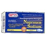 Naproxen Sodium Pain Reliever