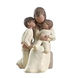 Quietly Figurine by Willow Tree (#26100)