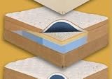 Vibrance Barstow In-Touch Latex Twin Size Mattress
