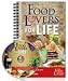 Food Lovers Fat Loss System, 21 Day Metabolism Makeover, Guide CDs, Weight Loss Cookbook, Eating Out Guide, Workout DVDs & More