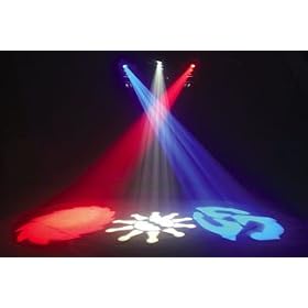 American Dj DJ Scan 250 Dmx Intelligent Light