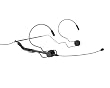 Airwave Technologies HSD-SLIMLINE+DE S8 BLACK Dynamic Microphone, Omni