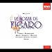 Mozart: Le nozze di Figaro