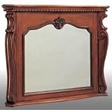 Ventless Fireplaces