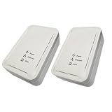 Max Value 85 Mbps Home Plug Double Unit Packby Max Value
