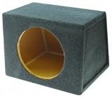 Q Power 10 Single Hatchback Box Ebox