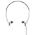 Sony MDR-AS100W Active Series Headphones