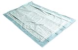 Units Per Case 150 Invacare Disposable Underpad 23″ x 36″ Absorbency Moderate Absorbency Invacare Supply Group 309050
