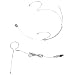 Pyle-Pro PMHMS20 Wired Headset Boom Mini XLR Omni-Directional  Microphone