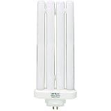 Replacement Bulb for HappyLite Mini Ultra