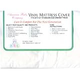 American Baby Company Waterproof Vinyl Mattress Cover - 2 pack