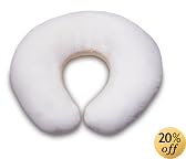 This item last updated: Nov 08, 2010