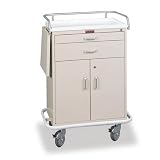 Harloff Classic Line 3 Gallon Sharps Container