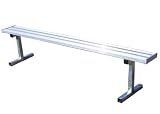 Jaypro Powder Coated Player Benches without Back Rests (call 1-800-234-2775 to order)