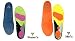 SOFSOLE　インソール　スタビリティー
