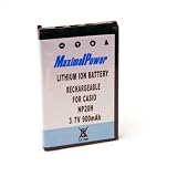 Buy Bargaincell - Lithium Ion Replacement Battery NP-20 for Casio Digital Exilim Cameras by Bargaincell