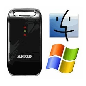 AGL3080: Amod AGL3080 GPS Data Logger (Windows and Mac Image Software included)