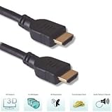 Détails sur le produit