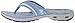 Columbia Women's Kambi Vent Sandal