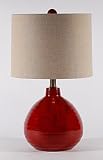 Round Red Ceramic Table Lamp