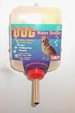 Dog Water Bottle 64oz