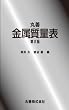 丸善 金属質量表 第2版