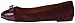 Marc by Marc Jacobs Women's Ballet Flat