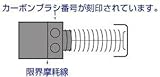マキタ MAKITA アクセサリー 191959-3 電動工具用カーボンブラシ CB-302