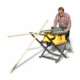 DEWALT DW744S 15 Amp 10-Inch Benchtop Table Saw with Folding Stand