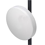 L-com HG5817D 5.8 GHz ISM / UNII Band 17 dBi Backfire Wireless LAN Antenna