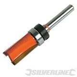 Review Silverline Tools Ltd 633631 / Silverline 1/4