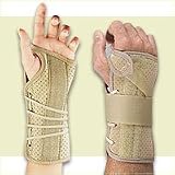 BSN Medicals wrist brace soft fit, Right fits medium size - 1 ea
