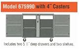 Jobox 16/14 Ga. Steel 2 Drawer Rolling Workbench W/ 4