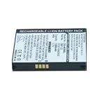Latest 416MHZ Intel Xscale Processor, Latest Windows Mobile 5.0 (pocket Pc), 3.5