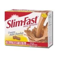 Discard any slim fast cans you have