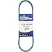 Pix A & I Products Blue Kevlar V-Belt with Kevlar Cord - 29in.L x 1/2in.W, Model# A27K/4L290K